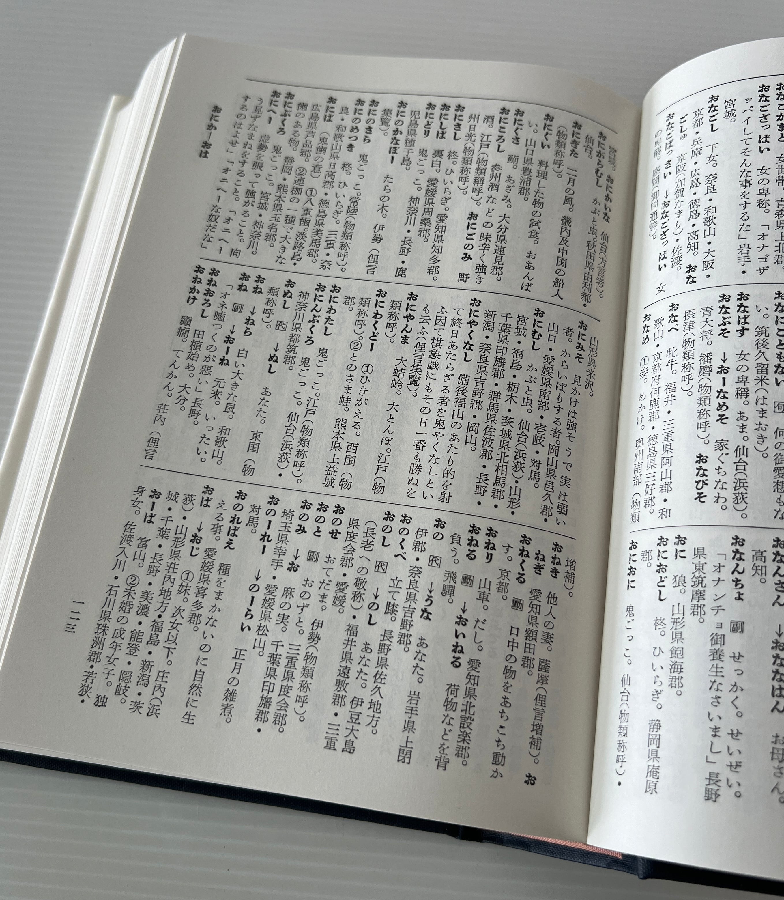 全国方言辞典 東条操 編 東京堂 | 古書店 リブロスムンド 全国方言辞典 東条操 編 東京堂 | 古書店 リブロスムンド