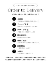 雑誌風プロフィールブック | pb1