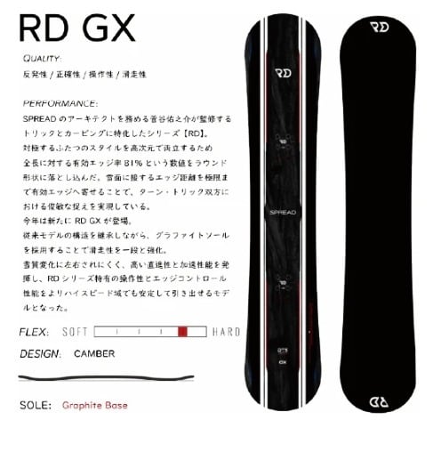 SPREAD スノーボード スプレッド RD GX CAMBER 26-27 板 日本正規品