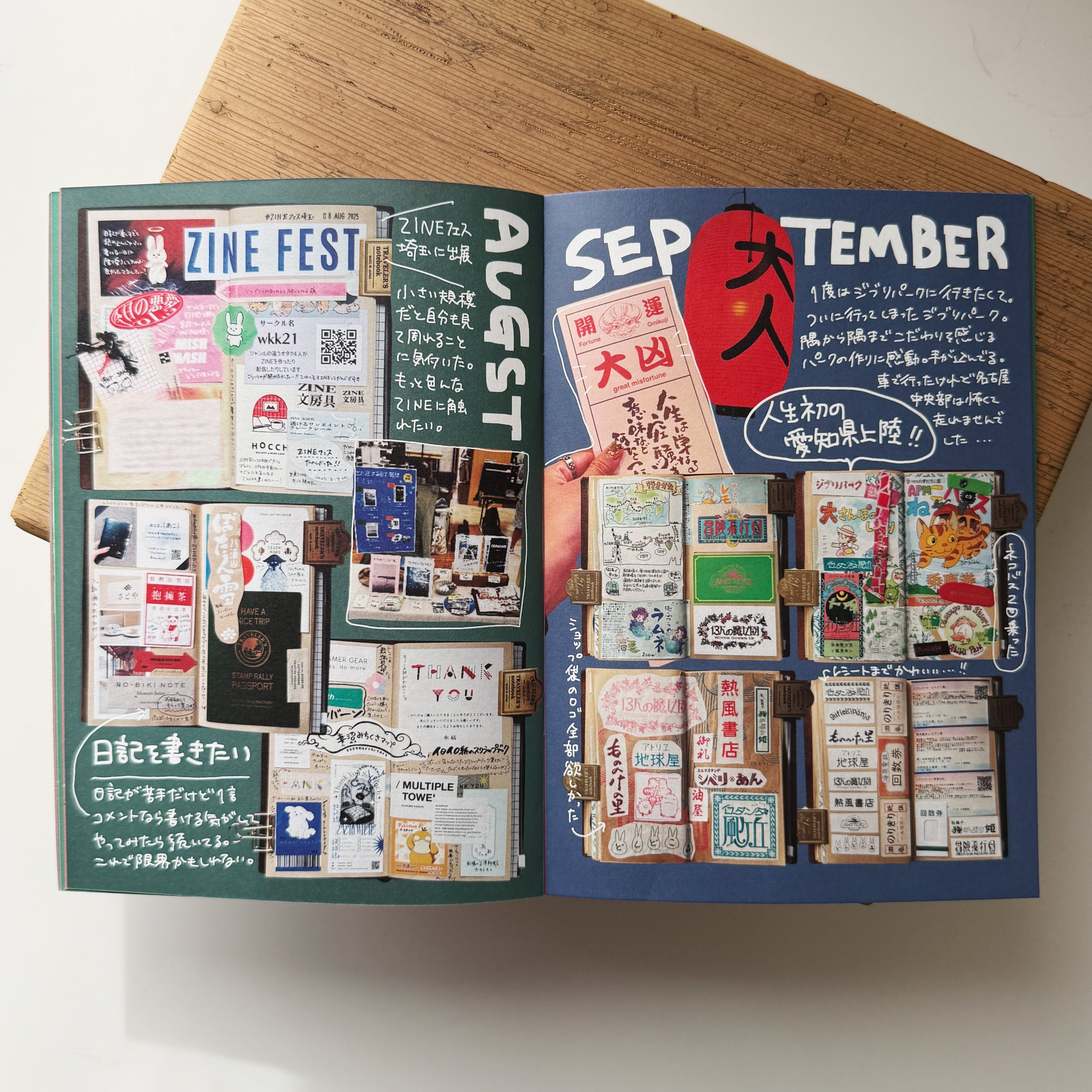 ZINE「トラベラーズノートの中身 2025」 | PAY ID
