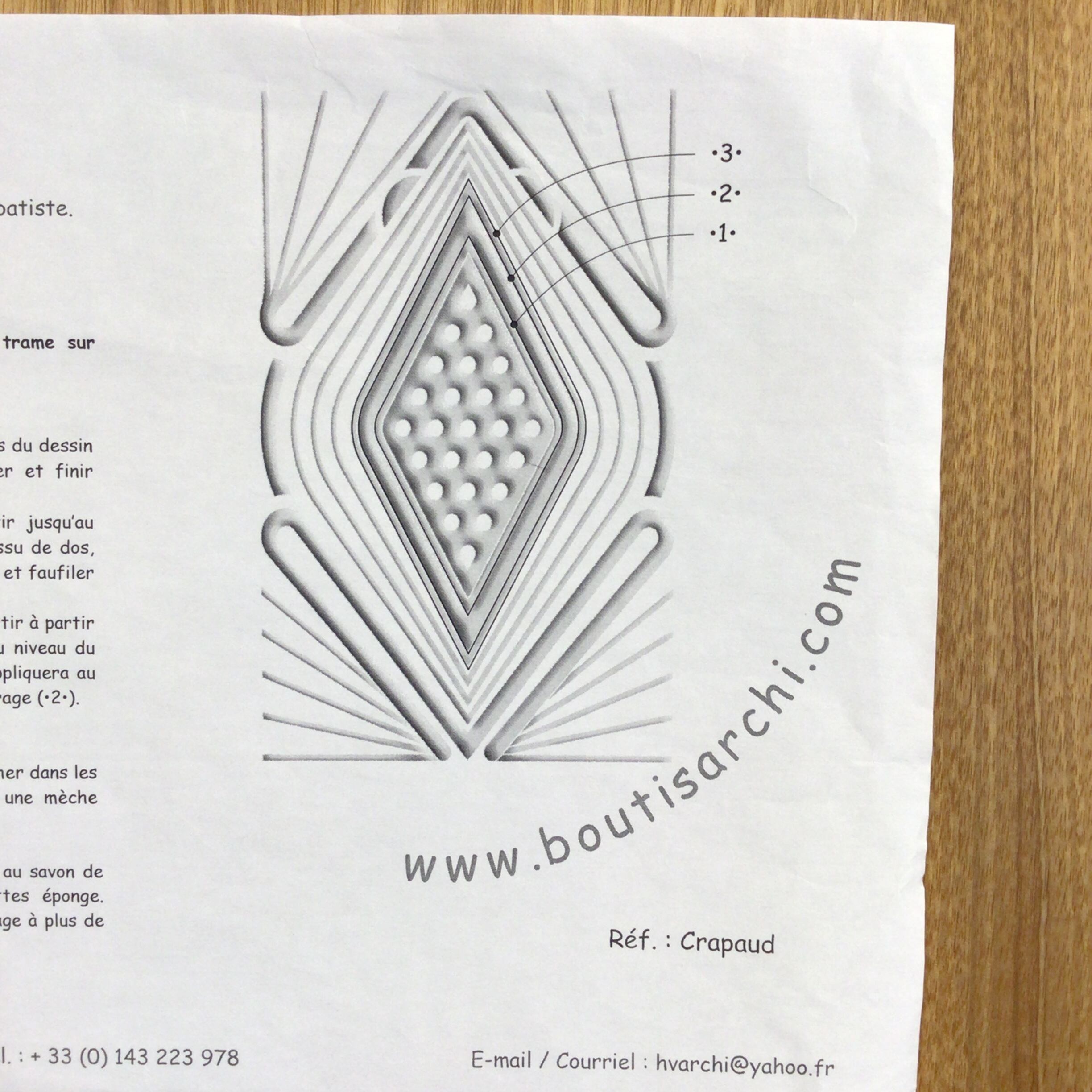 Hubert Valeri ブティ*キット⑲CRAPAUD