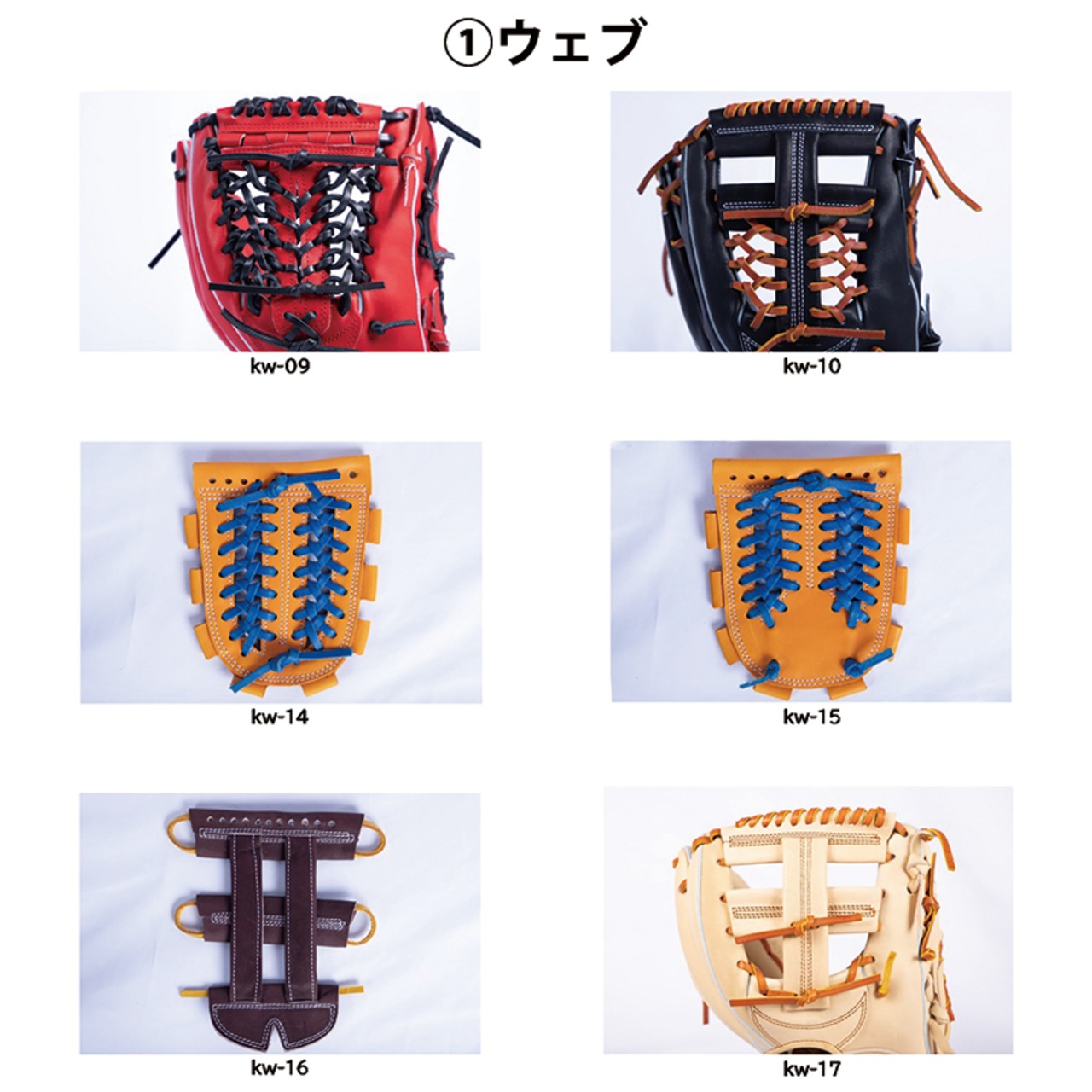 【軟式：内野手用オーダー】KNS-08モデル