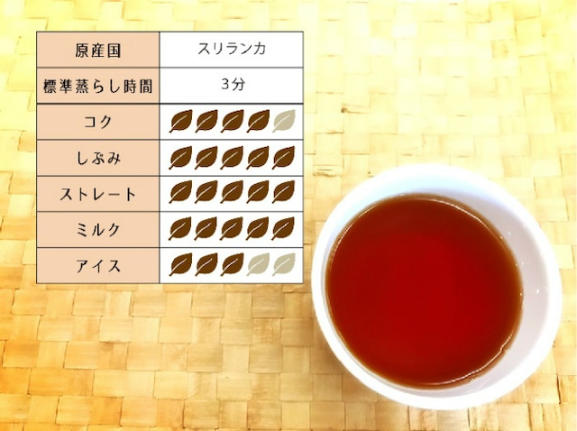 【￥2160以上でメール便送料無料】ウバ　茶葉　50g×1袋