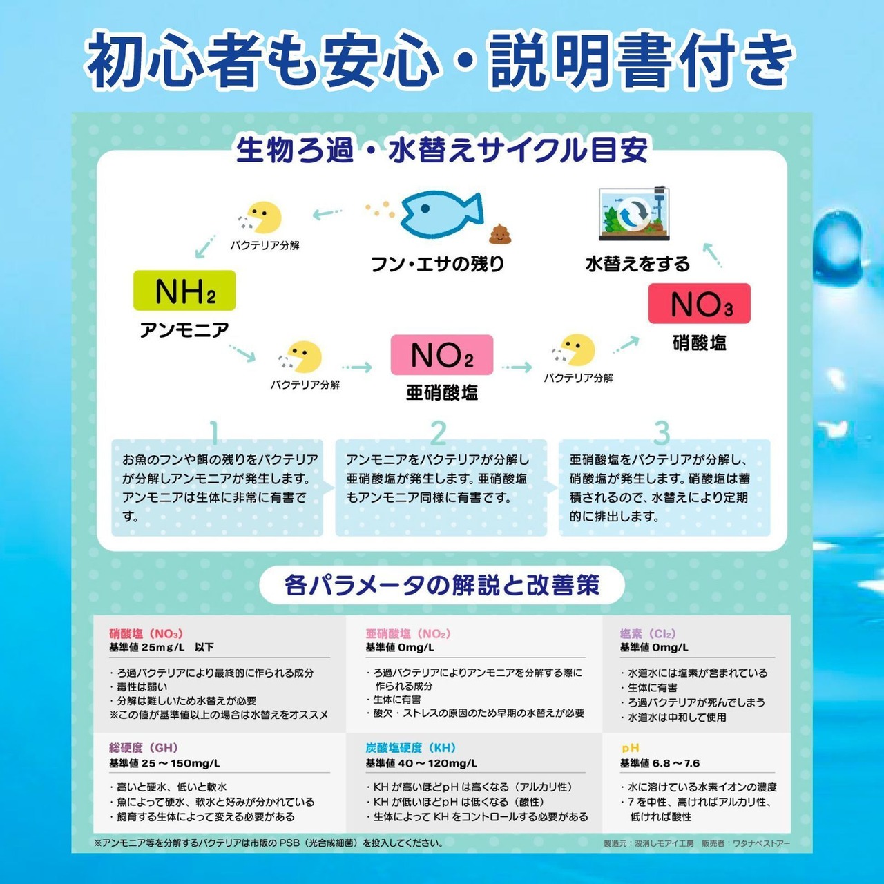 水の汚れを知る【30日用】水質テストキット