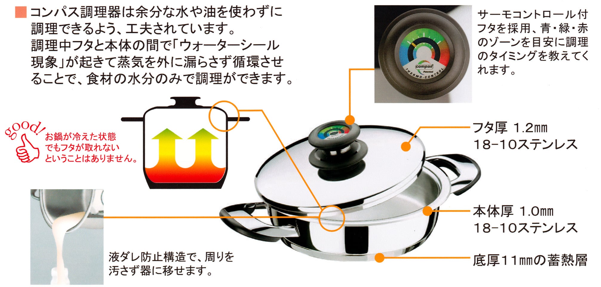 ロースティングパン20cm 1.5L 浅型両手鍋 | コンパスクックウェア