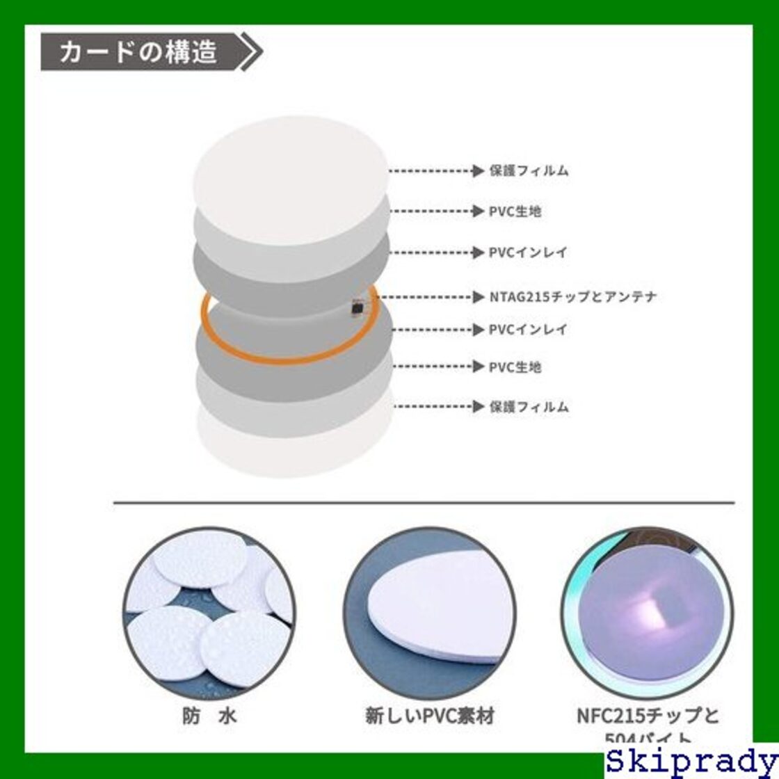 本日限定価格】 50枚 TagMoで動作します Amiiboおよび 30mm直径ラウンドカードは NFCタグブランクNFCコインカードホワイトPVCカード  Ntag215 223 | Pay ID