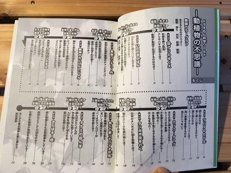 ドラえもん科学ワールド 動植物の不思議 ビッグコロタン Usedbook151e