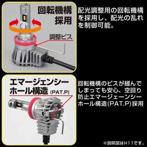 IPF フォグランプ LED 車用 PSX26W 2200lm 2400K イエロー 12V用 2本入