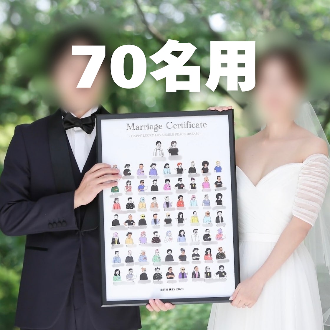 ウェディング 【Rinさま専用ページ】オーダー制作（2月挙式予定）