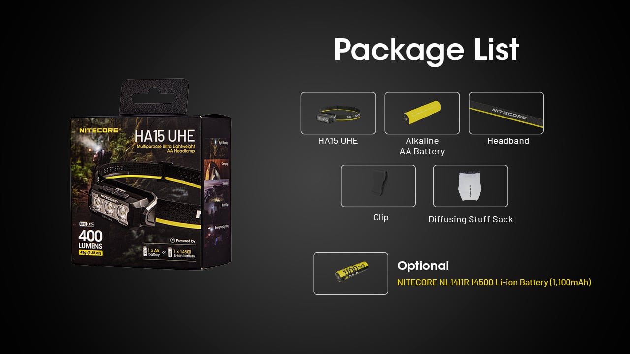 NITECORE HA15 UHE (NL1411Rリチウムイオンバッテリー付属) | Pay ID