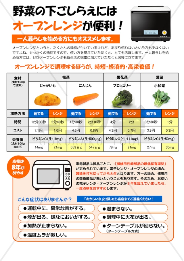 H02-01_オーブンレンジの不具合はありませんか