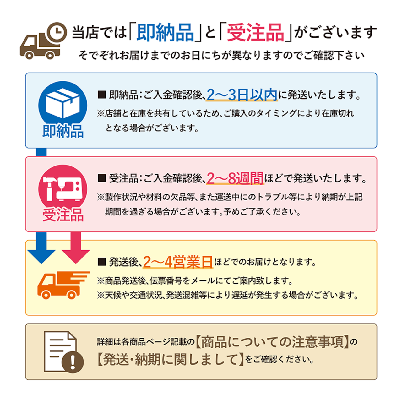 コスプレ耐熱ウィッグ オーダー 造形ウィッグ ネイビー or ブラック
