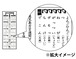 鹿児島弁てぬぐい（大相撲番付表タイプ）（３枚セット）