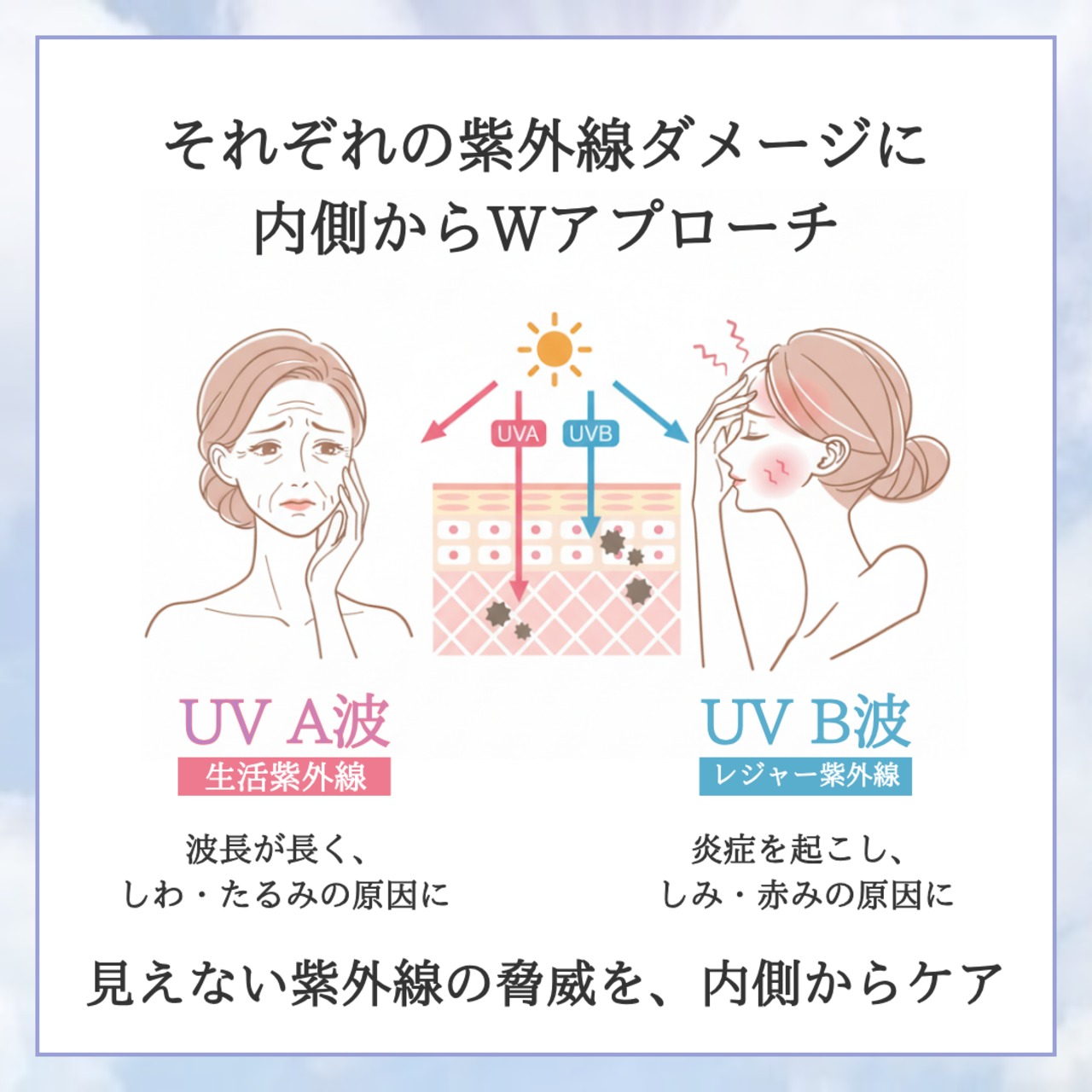 【2袋プレゼント】影さえ寄せ付けない至高の透明感へ 透明感覚醒セット