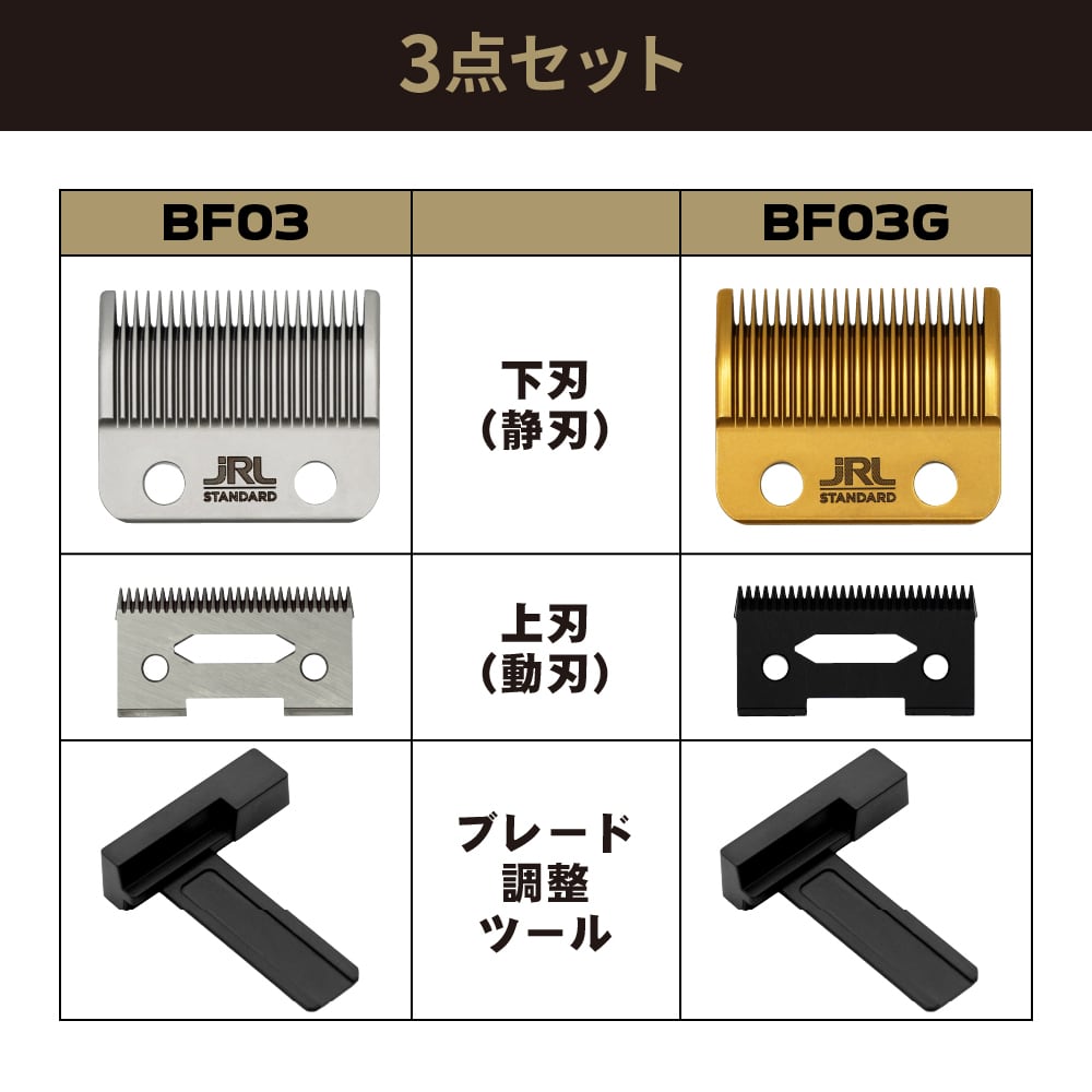 JRL バリカン用替刃 BF03G（ゴールド） | 理容美容バーバー用品の通販