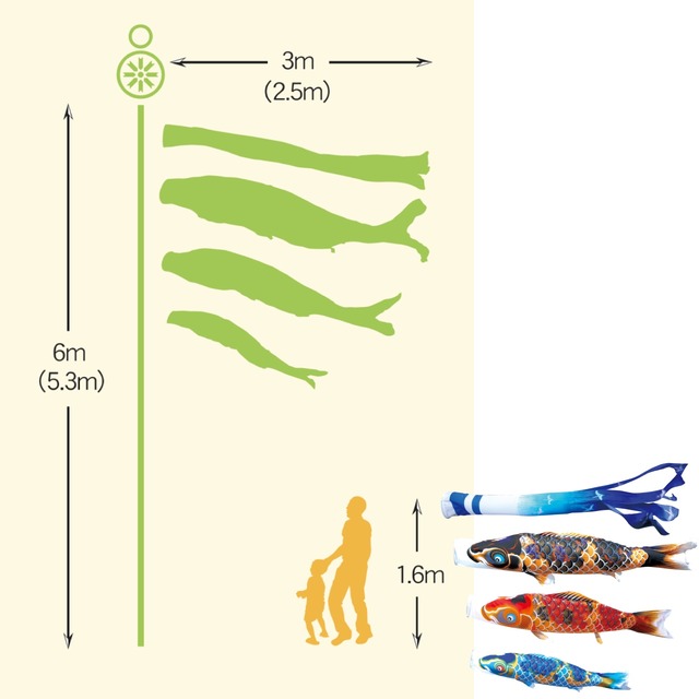 京錦ガーデンセット　３M６点セット（徳永鯉のぼり）