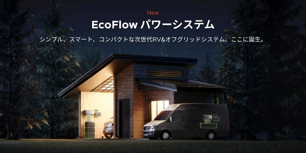 EcoFow社製 パワーシステム セミコンプリートキット(10kwh)