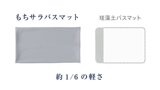 もちサラ抗菌やわらか珪藻土バスマット【Lサイズ】日本製 | 発明家が