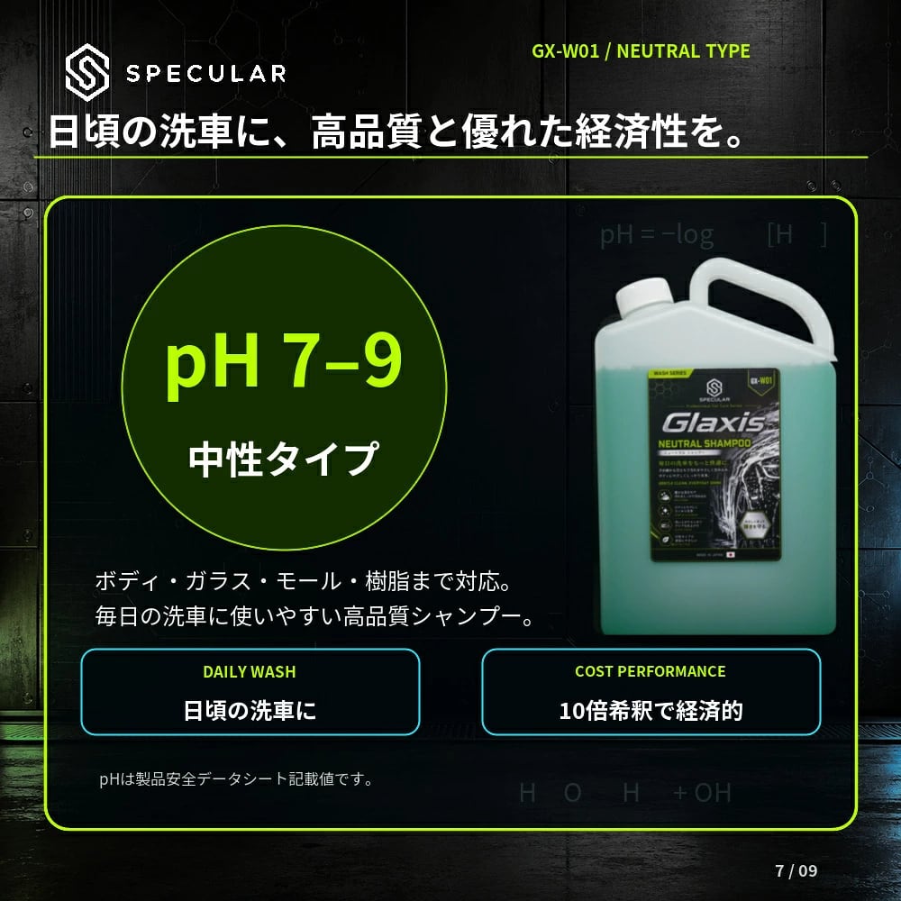 カーシャンプー 洗車用 超濃縮10倍希釈 中性 高泡立ち 1000ml GX-W01 NEUTRAL SHAMPOO 洗車スポンジ付き