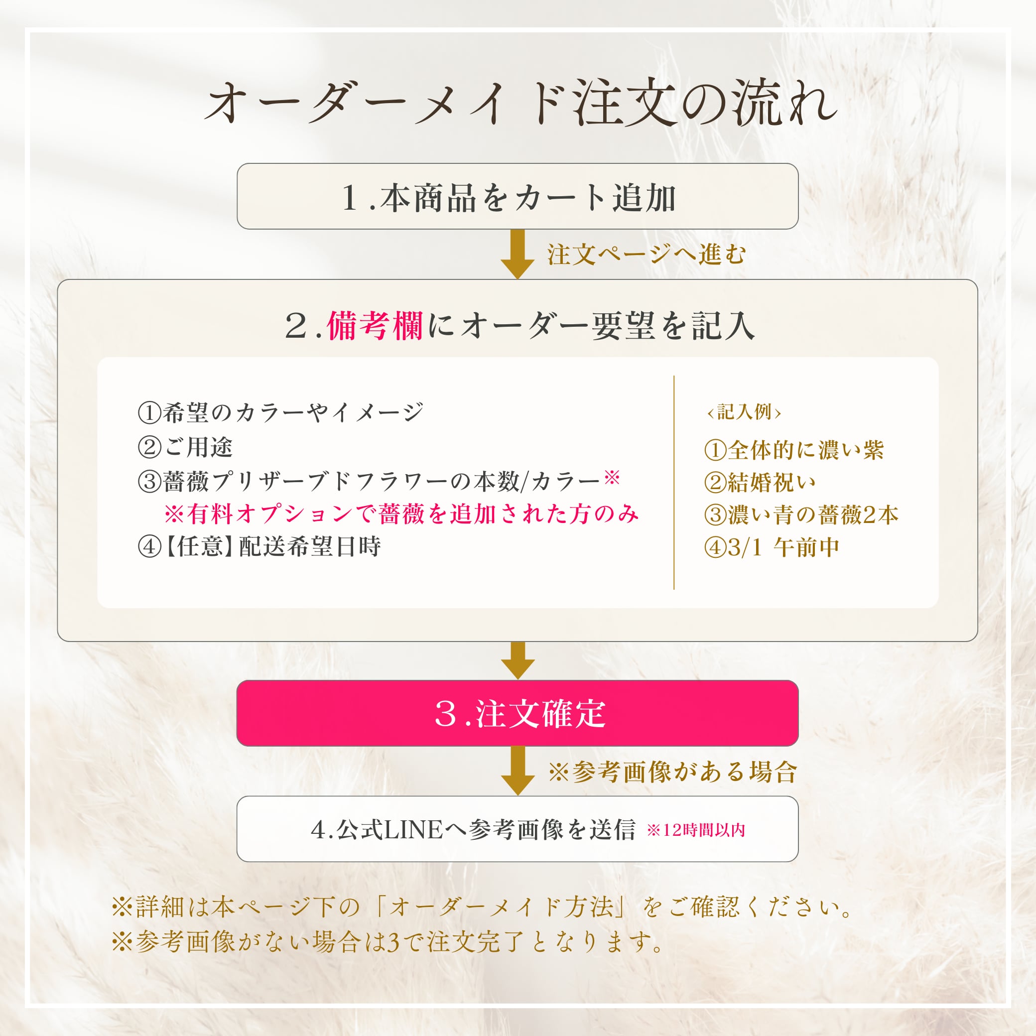 オーダー 商品確認ページ なやめ
