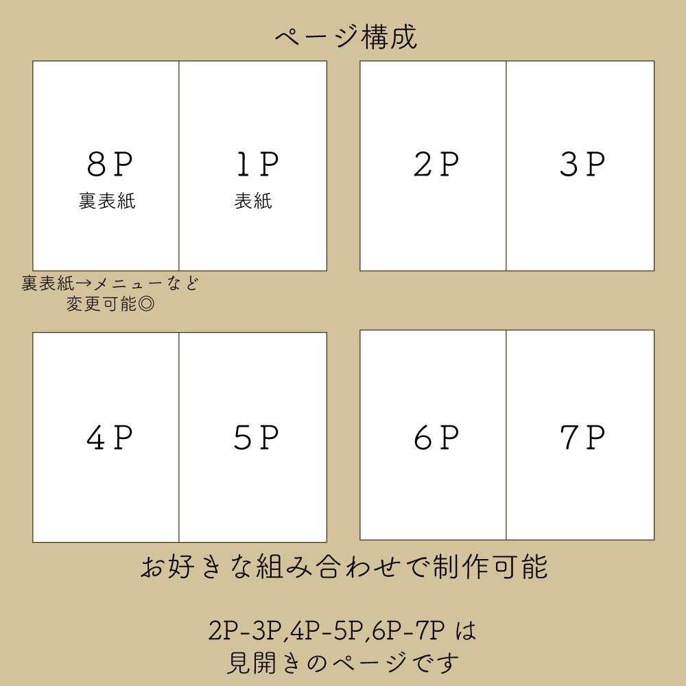 J プロフ一読お願い致します】プロフィールブック 席次表