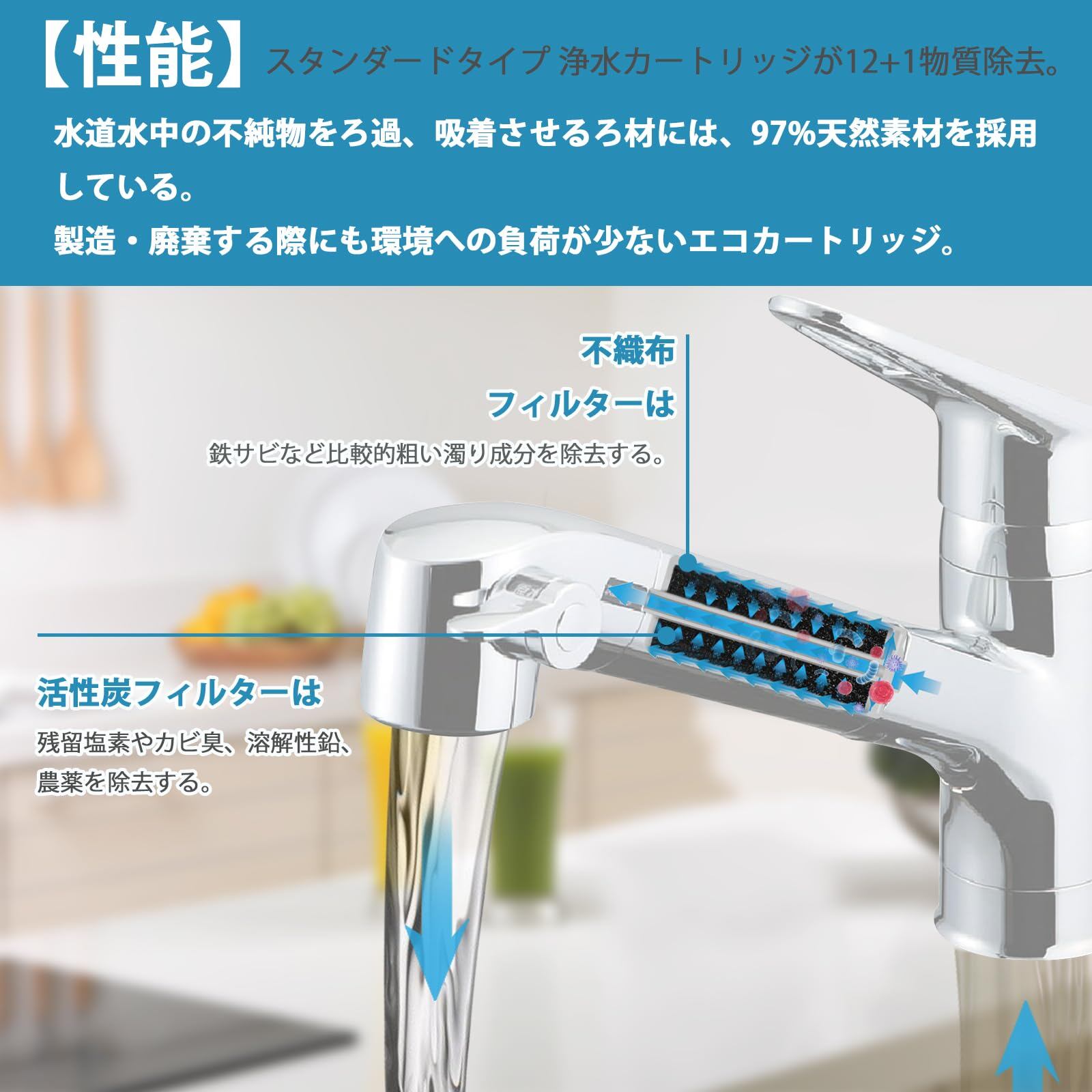 JF-21 JF-21-T 浄水カートリッジ カートリッジ 【JIS規格日本検査済み