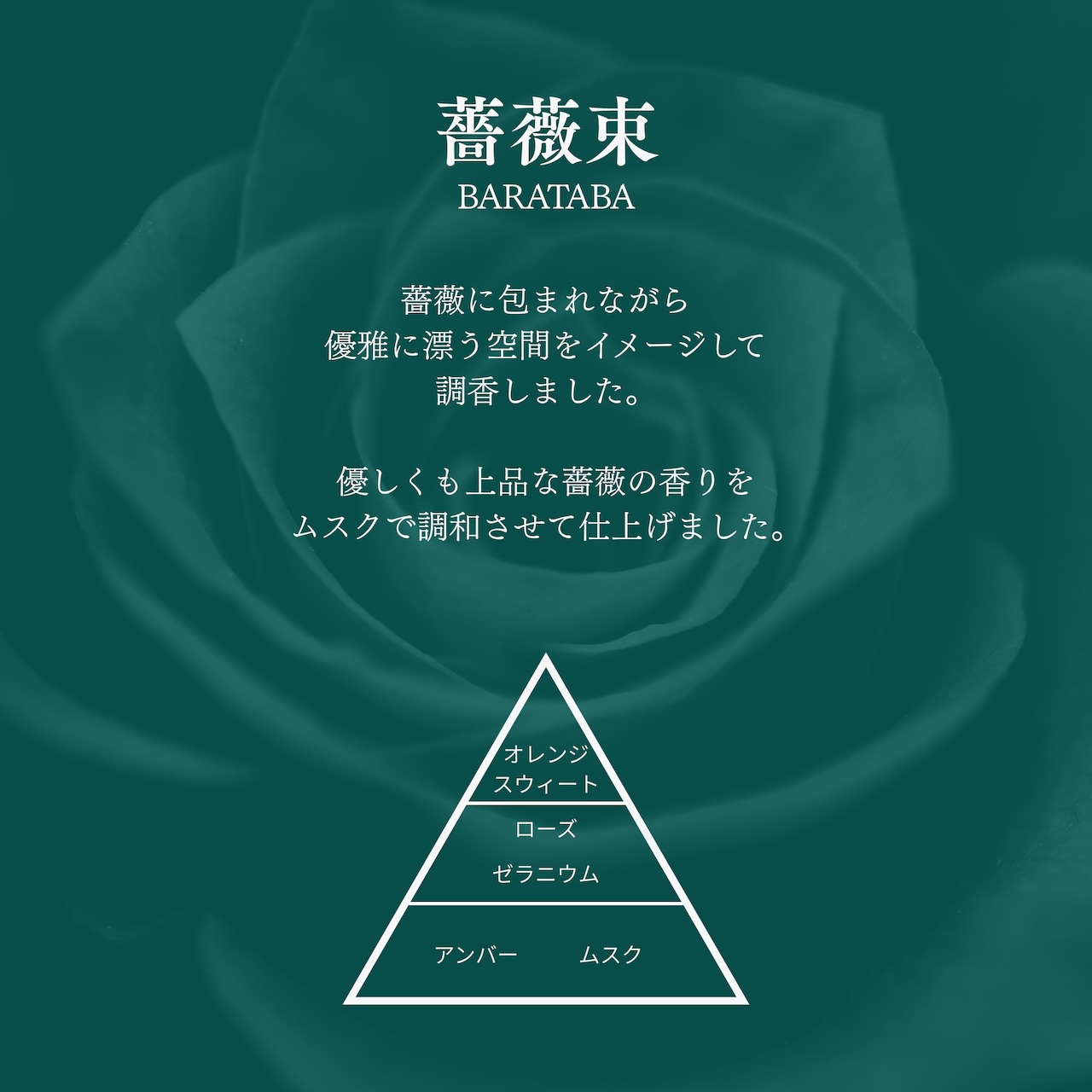 【gui専用】木芯アロマキャンドルリフィル