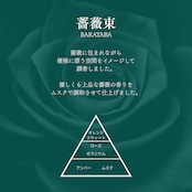 【gui専用】木芯アロマキャンドルリフィル