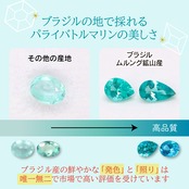 K10｜PT パライバトルマリン ダイヤモンド リング