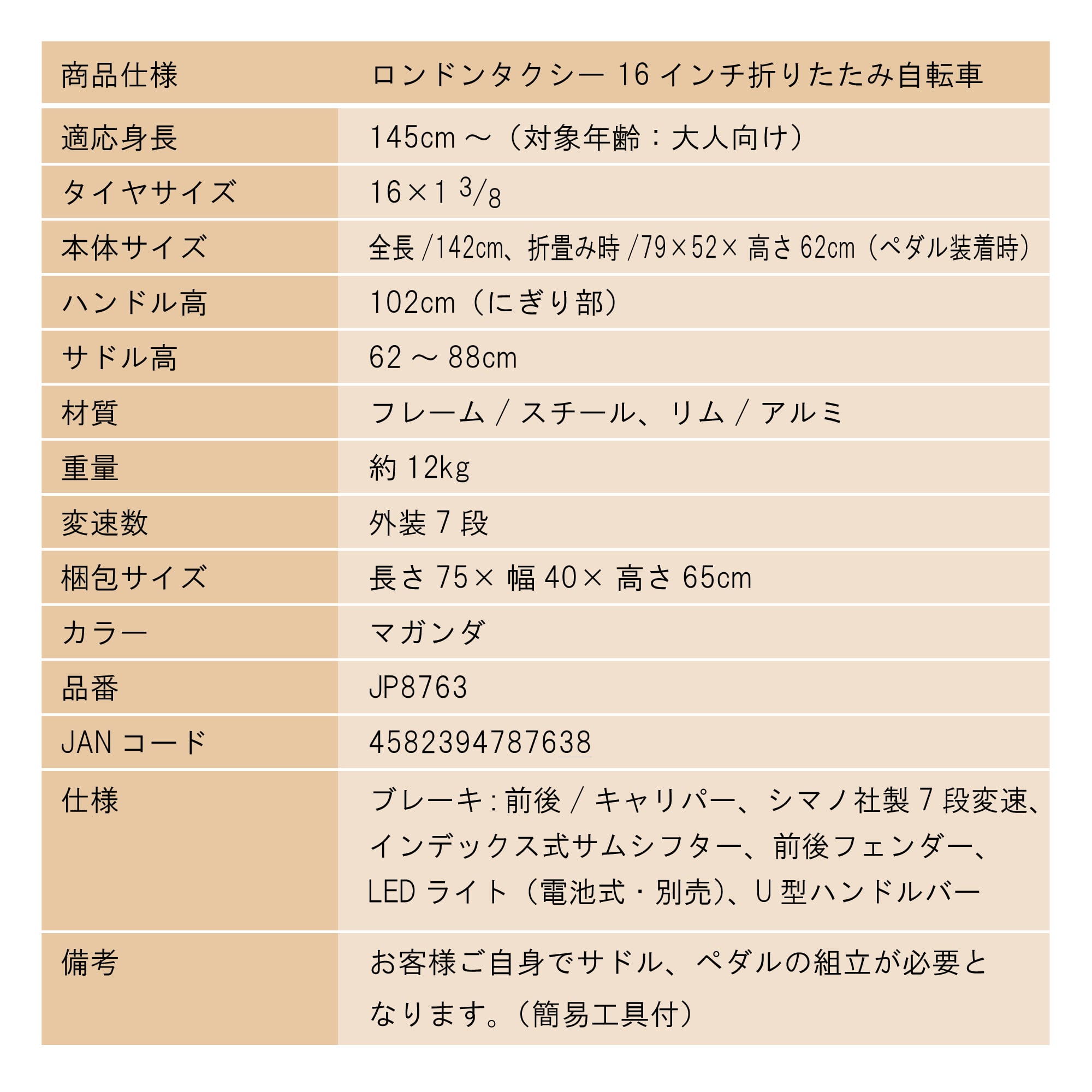 超特価sale開催】 CKD:ガイド付シリンダ すべり軸受 型式:STG-M-20-40-T3H-D 金物、部品 