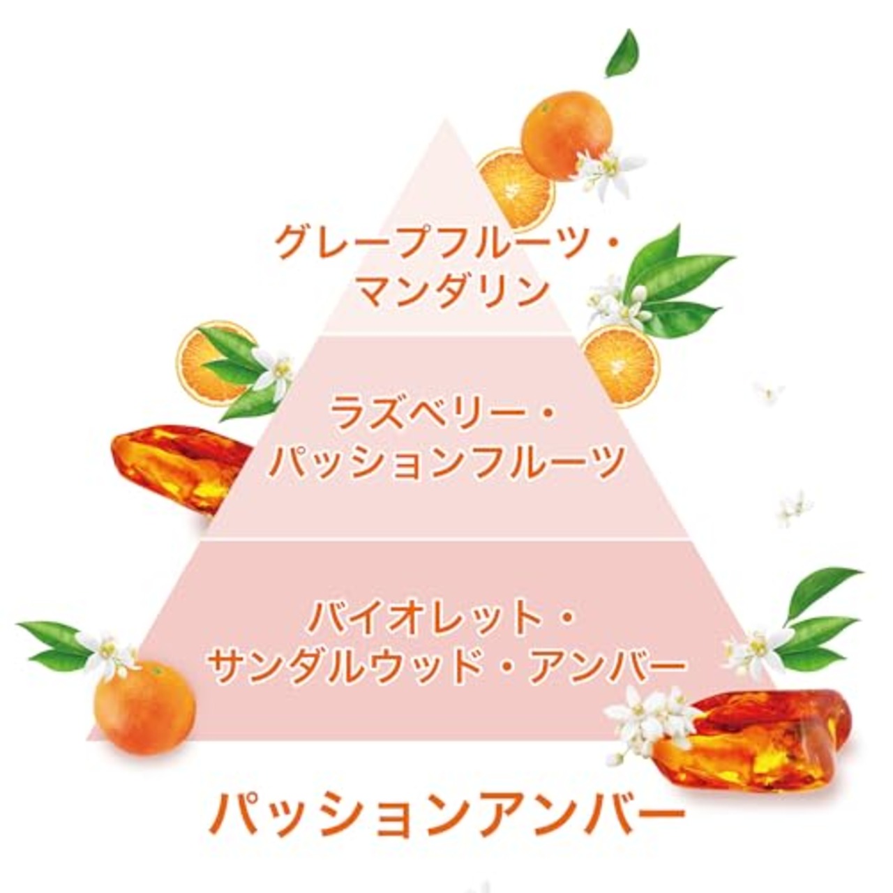 ファブリーズ 消臭芳香剤 トイレ用 パッションアンバー 詰め替え入り本体ケース 6.3mL＋詰め替え 6.3mL×2個