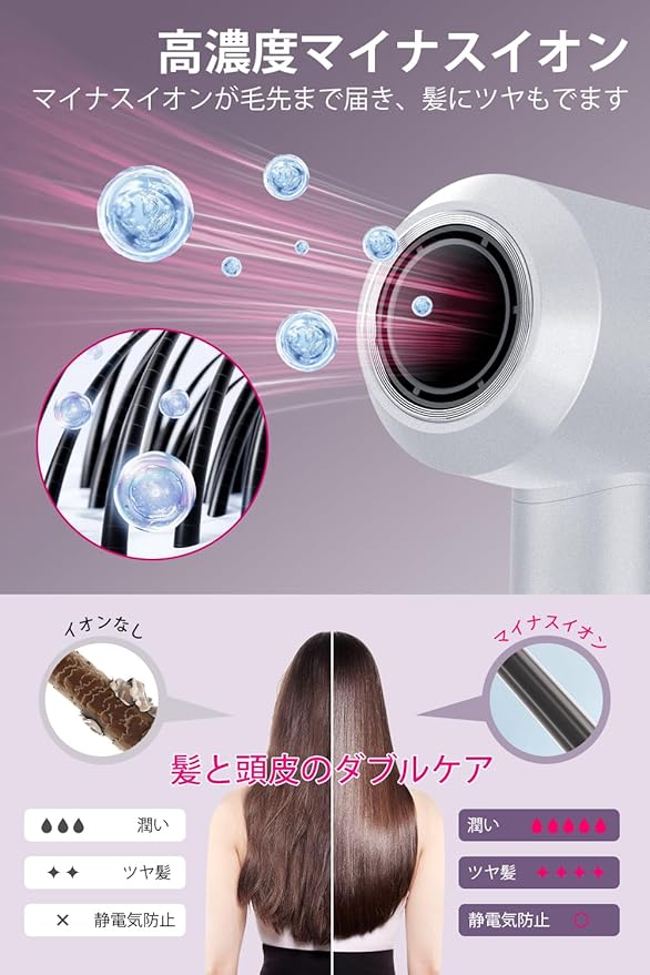 ドライヤー 大風量 【業界トップモデル・40m/s高風速】 ヘアドライヤー