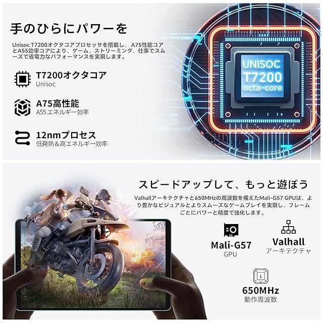 Android15 タブレット 8.7インチ 20GB+64GB 2TB拡張 Amazon.co.jp