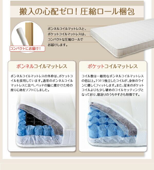 セミダブルベッド ずっと使える ロングライフデザイン 【Vermogen