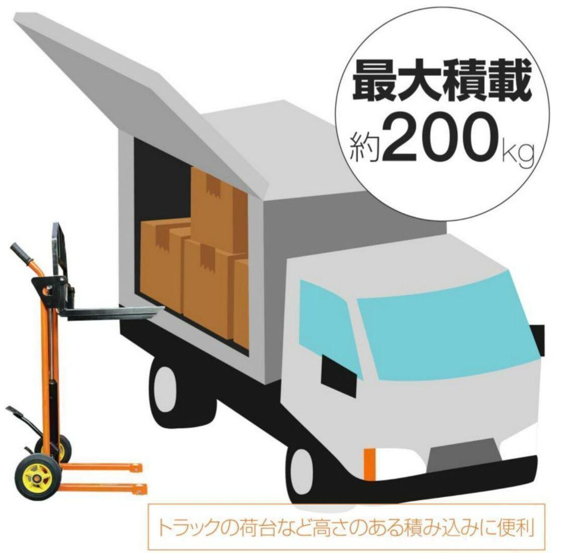 ハンド フォークリフト パレット 最高位900mm 200kg 1611 | PAY ID