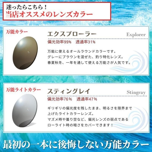 ツーポイント専用 【コスパ最強】伊藤光学 偏光レンズ RARTS UVカット 釣り ドライブ アーツ 交換用レンズ-4枚目