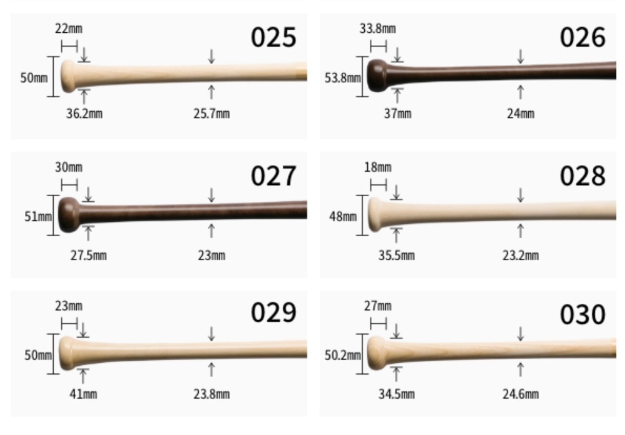 【軟式】木製フルオーダーバット（ハードメイプル）