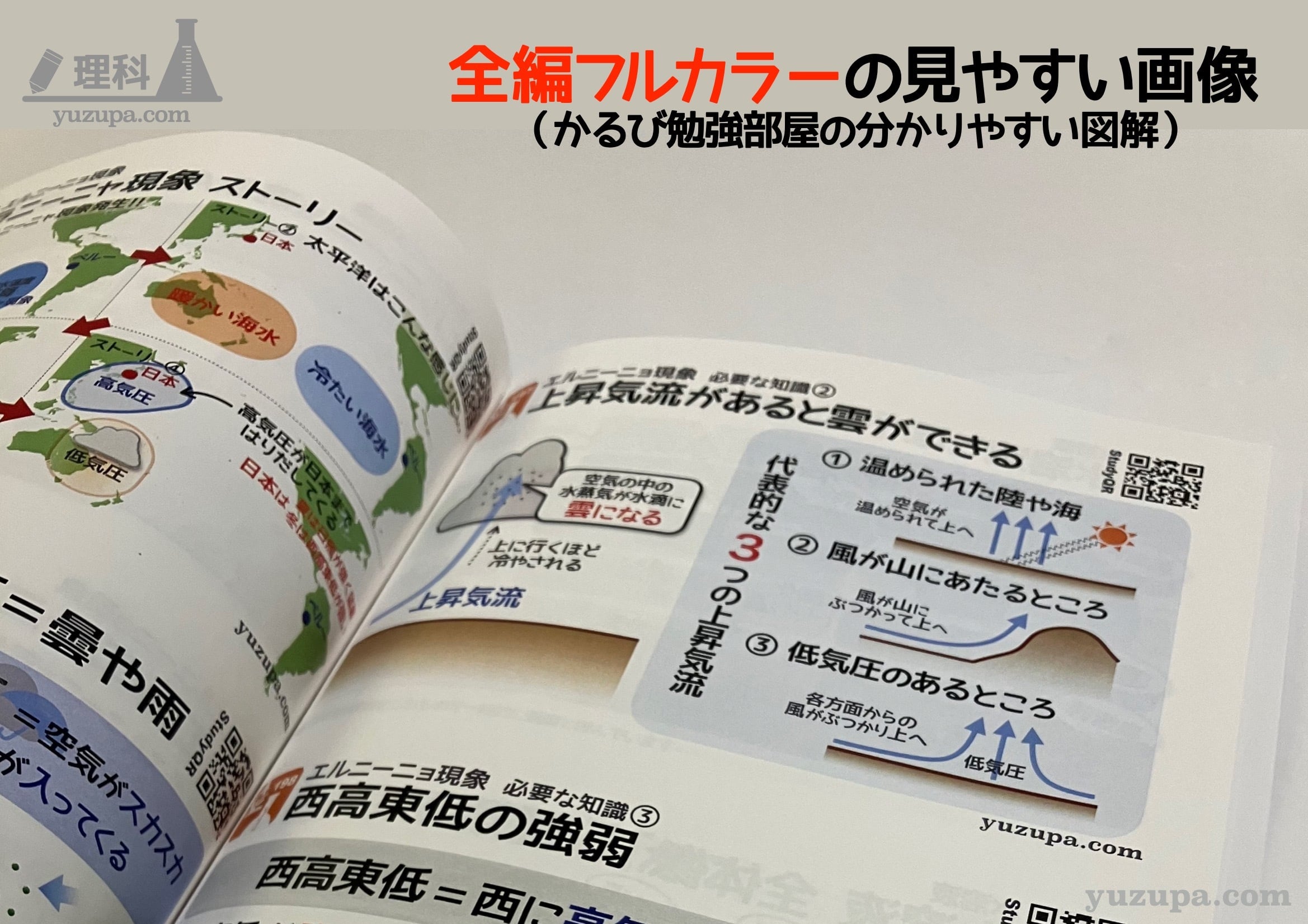書籍型画像集-Wide- (3教科セット) | かるび屋商店