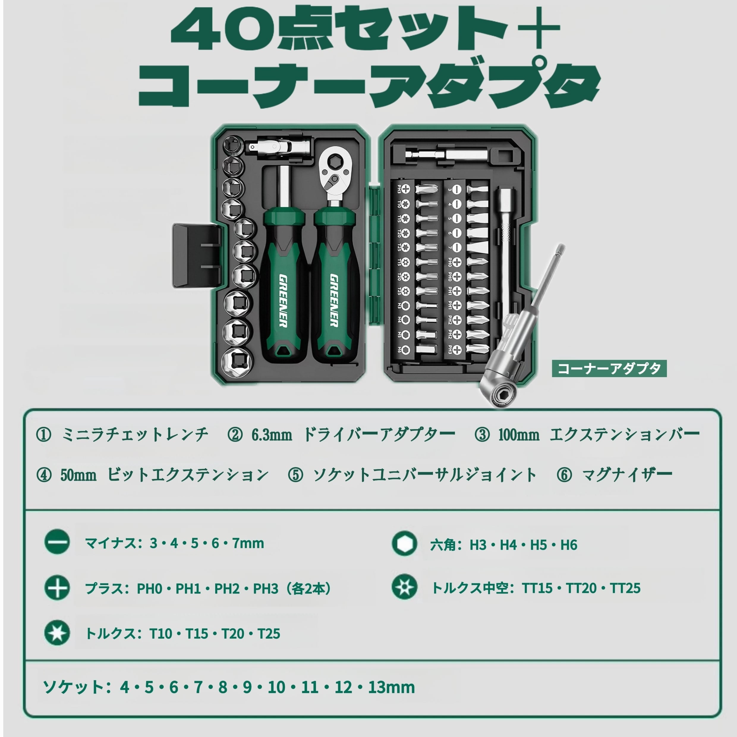 G117.【ライダーズマジックボックス】バイク携帯用ラチェットレンチ