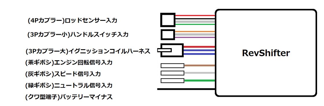 ちゃ タカラ チョロQ チョロバイ14 ZX-12R 】 - メルカリ