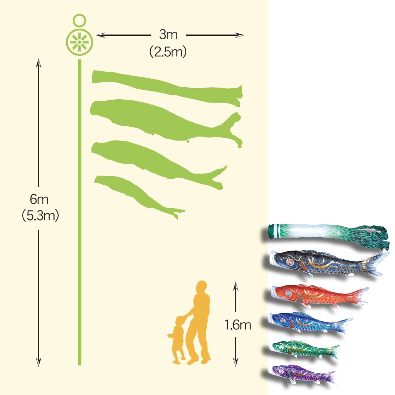 豪　ガーデンセット　３M８点セット（徳永鯉のぼり）