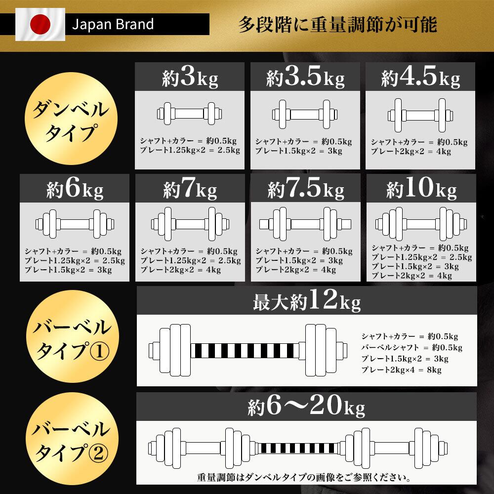 4WD 可変式ダンベル 10kg×2個セット 合計20kg レッド ブラック | 4WD SHOP