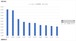 後期高齢者医療事業状況報告__都道府県・年齢階級別医療費_月次 2012年6月 - 2023年6月 (列指向形式)