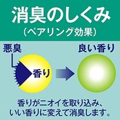 かおりムシューダ 1年間有効 防虫剤 ウォークインクローゼット専用 3個入 やわらかフローラルの香り×4個