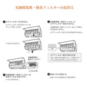 KAF021A42 光触媒集塵・脱臭フィルター エアコン用交換フィルター（枠なし） 互換品 (1枚入)