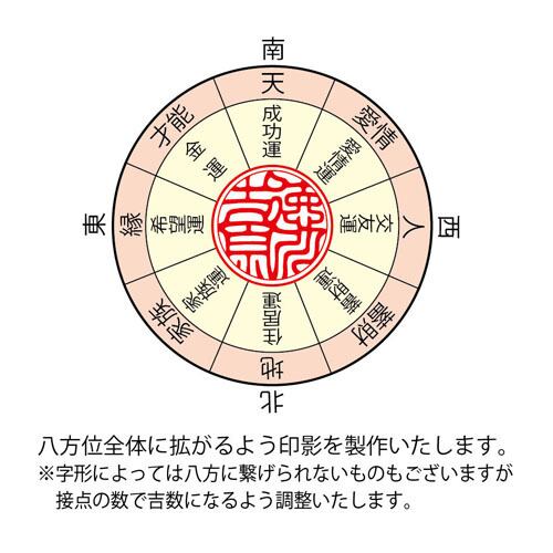 【開運印鑑】チタン個人実印18mm丸（姓名彫刻）