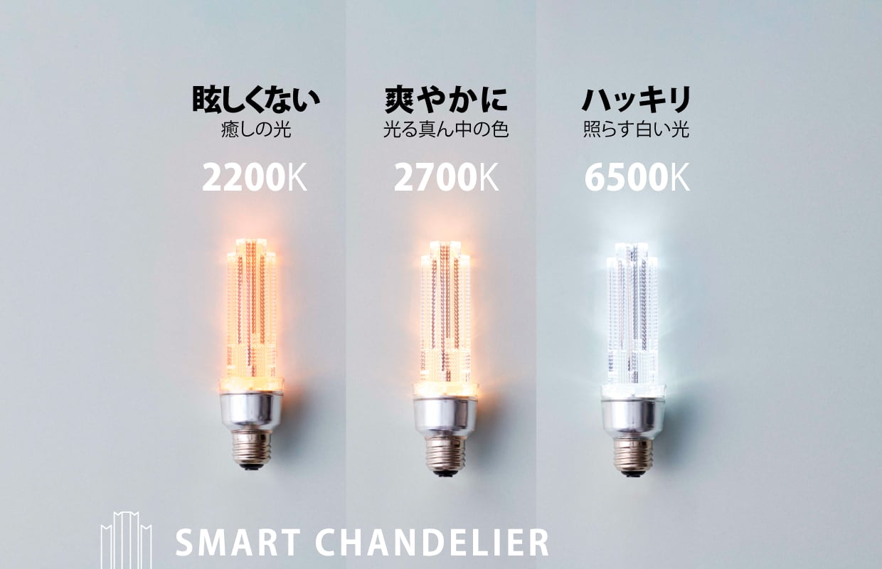 スマート電球 スマートシャンデリア【公式】 LED電球 2200K はちみつ色 E26 クリア