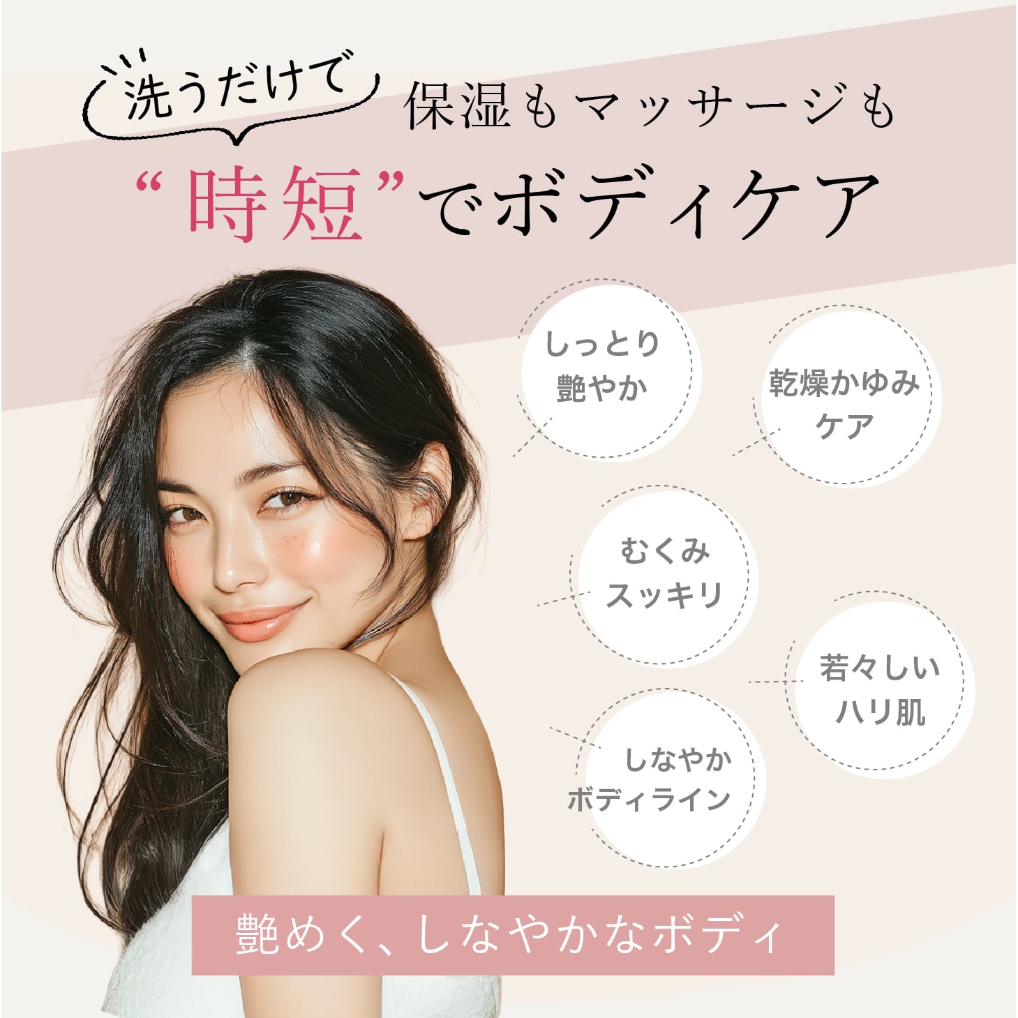 ﾘﾆｭｰｱﾙ 】アビヤンガ ボディウォッシュ Total Body Cleanse 500ml