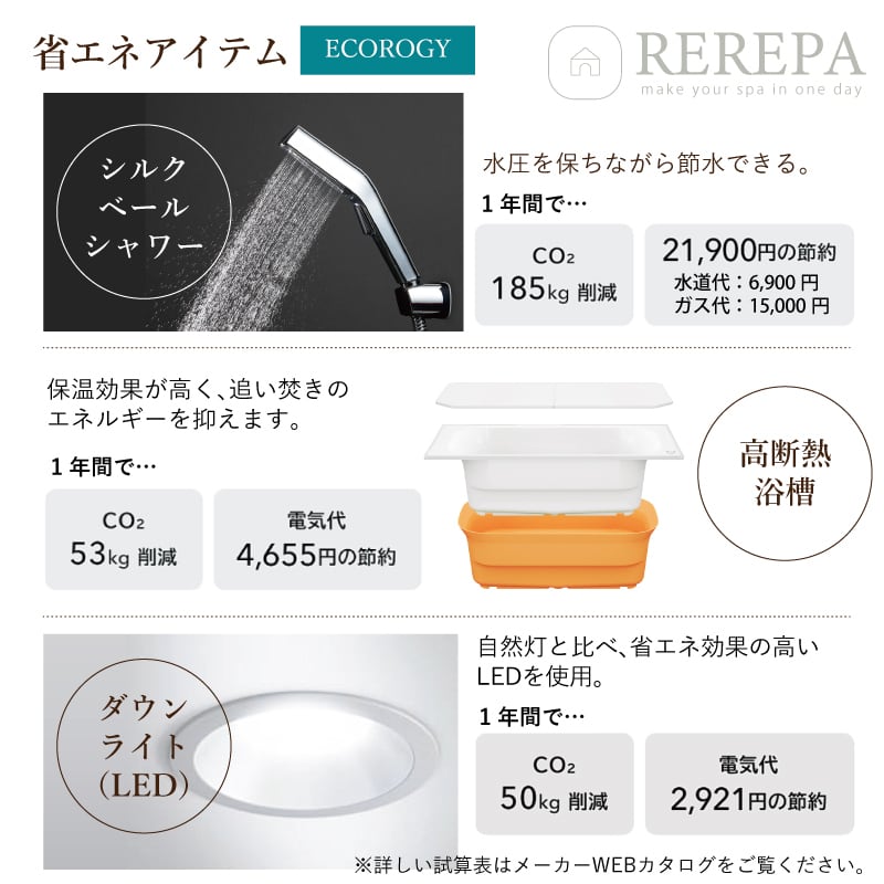 クリナップ ラクヴィア cleanup rakuvia 1616サイズ 戸建用 マンション