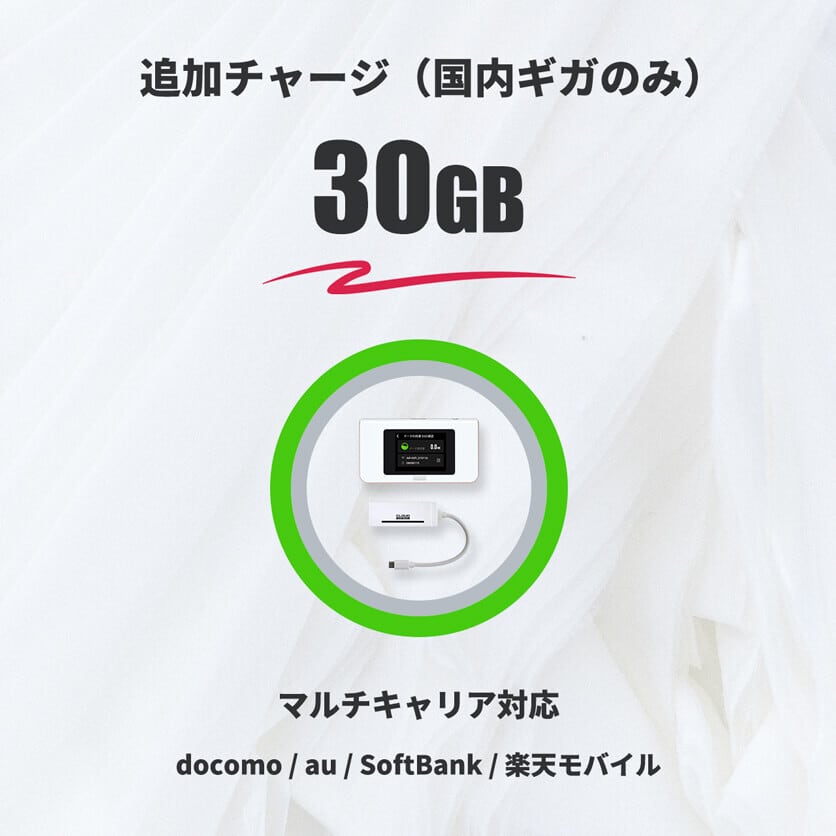 国内ギガのみ（30GB）= 追加チャージ（HUNDRED Wi-Fi チャージ Type 専用）